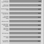 avg_efficiency_low_loads1_115V