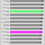 avg_efficiency_low_loads1_230V