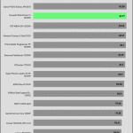 avg_efficiency_low_loads1_230V
