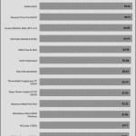 avg_efficiency_low_loads1_230V