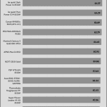 avg_efficiency_low_loads1_230V