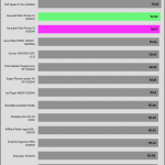 avg_efficiency_normal_loads1_115V