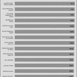 avg_efficiency_normal_loads1_115V