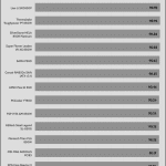 avg_efficiency_normal_loads1_115V