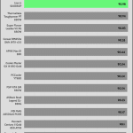 avg_efficiency_normal_loads1_115V
