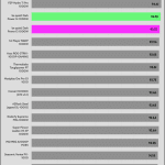 avg_efficiency_normal_loads1_230V