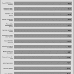avg_efficiency_normal_loads1_230V