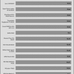avg_efficiency_normal_loads1_230V