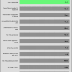 avg_efficiency_normal_loads1_230V