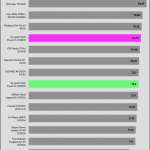 efficiency_ultra_low_load1_115