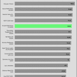 efficiency_ultra_low_load1_115