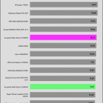 efficiency_ultra_low_load1_115