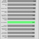 efficiency_ultra_low_load1_115