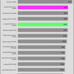 efficiency_ultra_low_load1_230