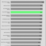 efficiency_ultra_low_load1_230