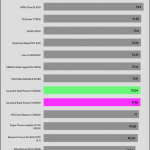 efficiency_ultra_low_load1_230