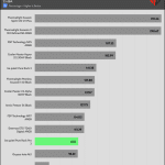 performance_per_dollar_25_dBA