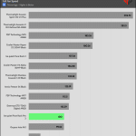 performance_per_dollar_Full_Fan_Speed