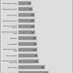 regulation_5vsb_115V