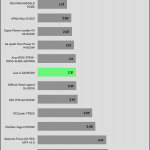 regulation_5vsb_115V