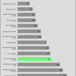 regulation_5vsb_230V