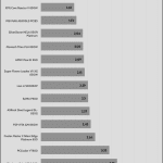 regulation_5vsb_230V