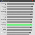 relative_performance_20_dBA