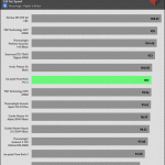 relative_performance_Full_Fan_Speed