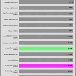 transient_160_voltage