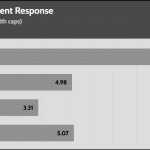 transient_160_voltage