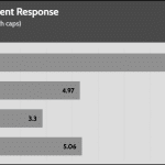 transient_180_voltage
