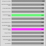 transient_200_voltage