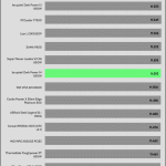 transient_200_voltage