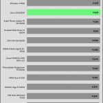 transient_200_voltage
