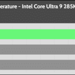 35_dBA_Cooler_Exhaust_Temp