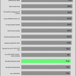 5VSB_efficiency_230V