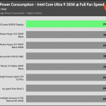 Full_Fan_Speed_CPU_Watt
