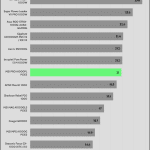 ac_loss_hold_up_time