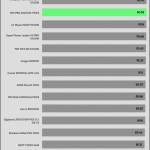 avg_efficiency_normal_loads1_115V