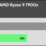 performance_per_dollar_40_dBA