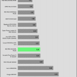 regulation_5vsb_115V