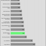 regulation_5vsb_230V
