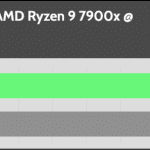 relative_performance_40_dBA