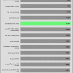 transient_200_voltage
